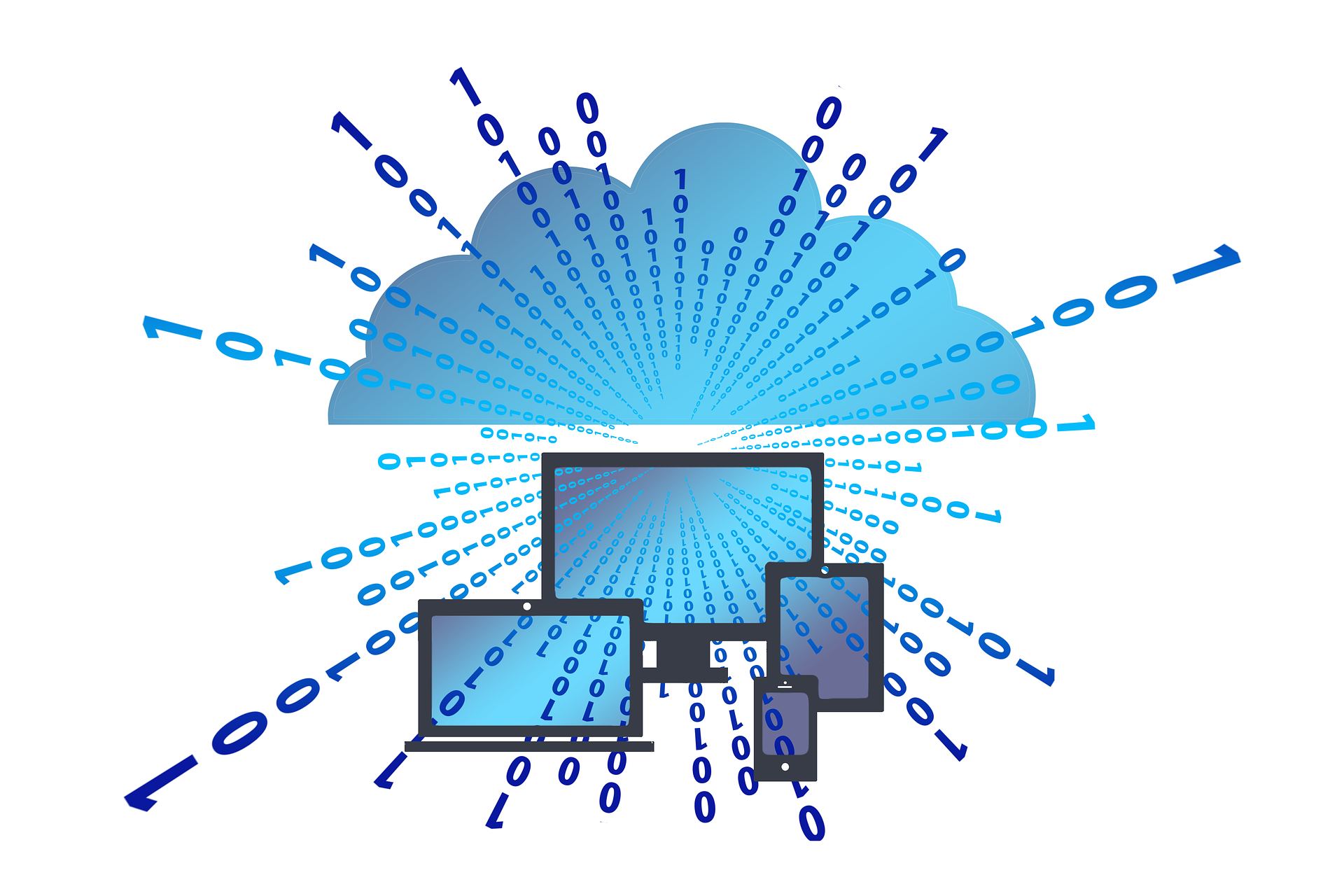 Desktop as aservice